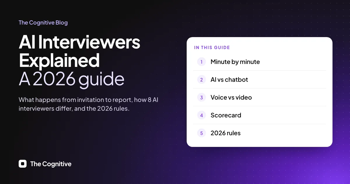 AI Interviewers Explained, a 2026 guide: what happens from invitation to report, with sections on the interview minute by minute, AI vs chatbot, voice vs video, the scorecard and 2026 rules