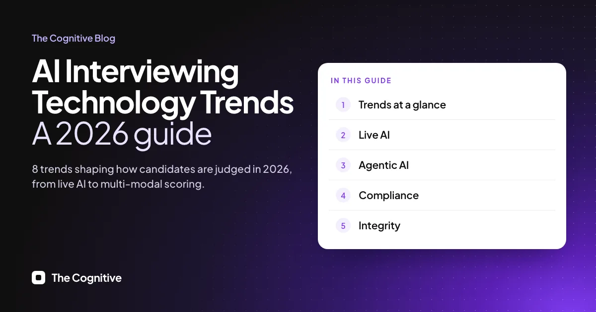 AI Interviewing Technology Trends, a 2026 guide: 8 trends shaping how candidates are judged, with sections on the trends at a glance, live AI, agentic AI, compliance and integrity