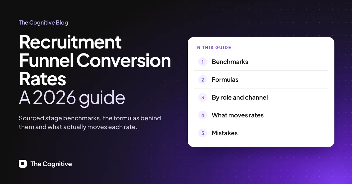 Recruitment Funnel Conversion Rates, a 2026 guide: stage benchmarks and formulas, with sections on benchmarks, formulas, rates by role and channel, what moves rates and mistakes